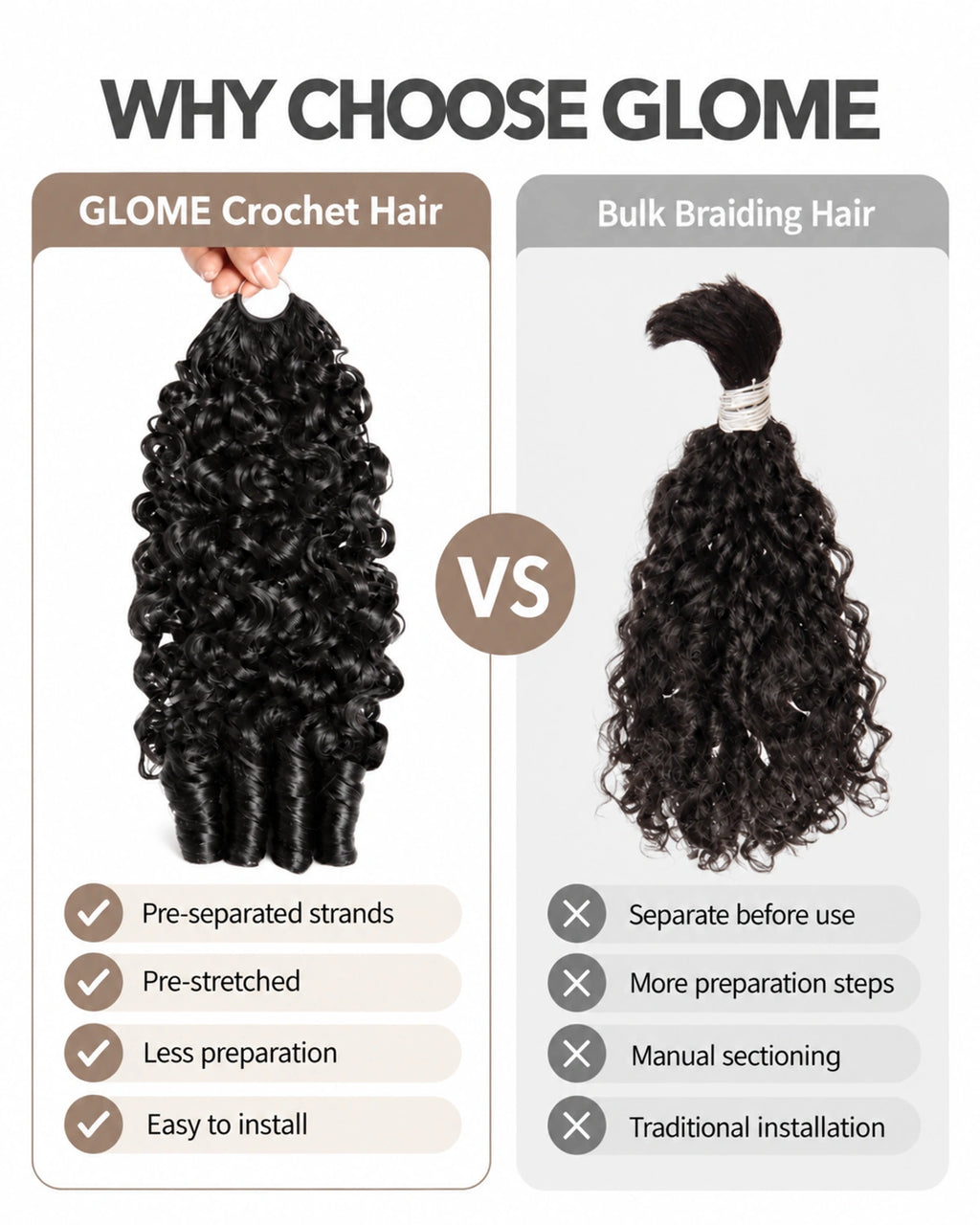 Burmese Curly Crochet Human Hair Designed for Miracle Knots Boho Braids Plush Texture Time-Saving Wear
